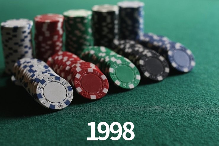API Integration 1998