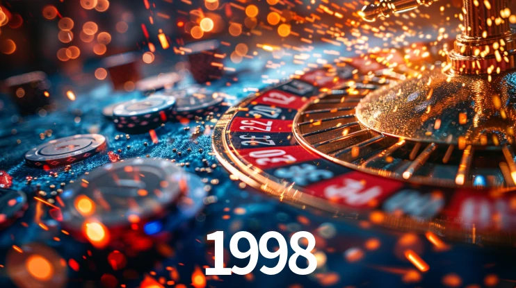 API Integration 1998