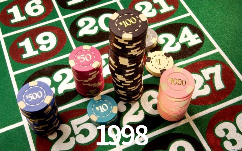 Estatísticas do Jogo 1998